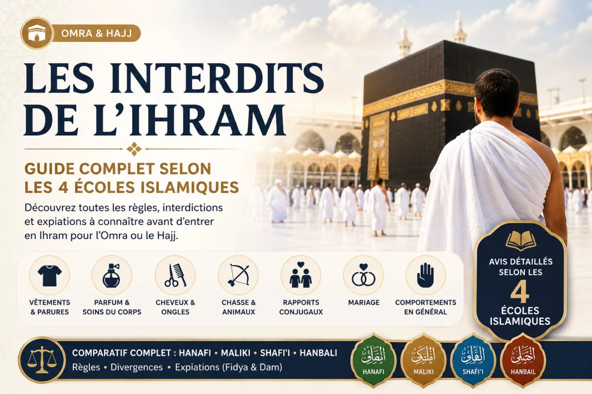 Les Interdits de l'Ihram : Règles Complètes selon les 4 Écoles Islamiques